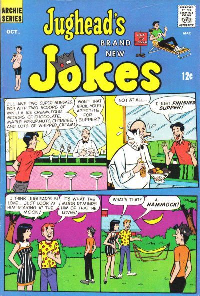 Jughead's Jokes #2 Comic