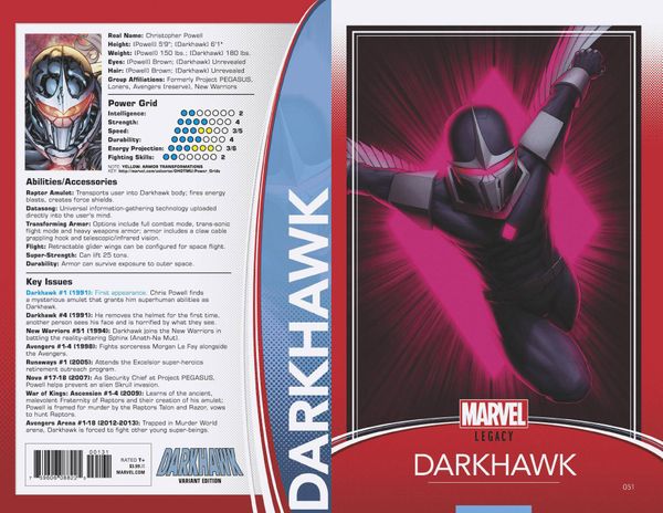 Darkhawk #51 (Christopher Trading Card Variant)
