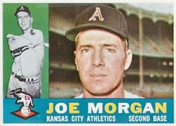 At Auction: 1966 Topps #195 Joe Morgan Houston Astros Baseball Card