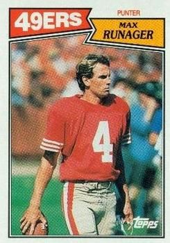 Max Runager 1987 Topps #118 Sports Card
