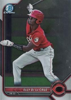 Top Prospect Rookie Cards From the 2022 MLB Draft - GoCollect