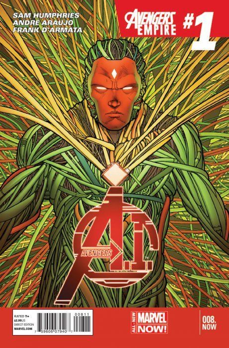 Avengers A.I. #8.1 Comic