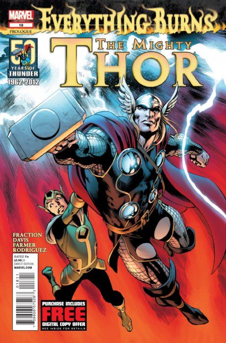 The Mighty Thor #18 Comic