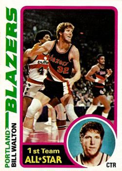 1978 Topps Basketball Sports Card