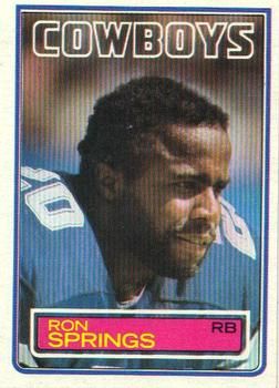 Ron Springs 1983 Topps #53 Sports Card
