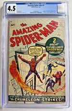 Amazing Spider-Man #1