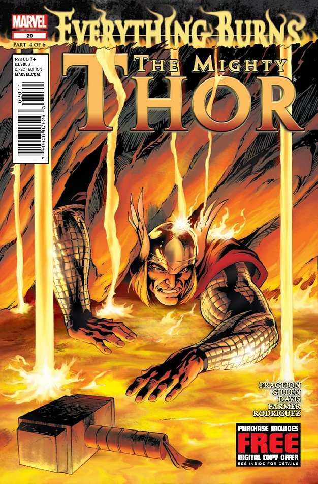 The Mighty Thor #20 Comic