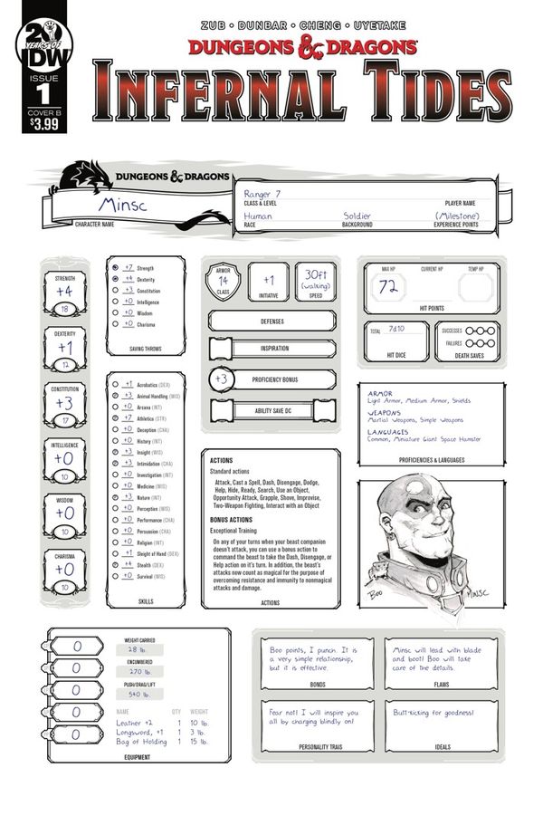Dungeons & Dragons Infernal Tides #1 (Cover B Character Sheet)