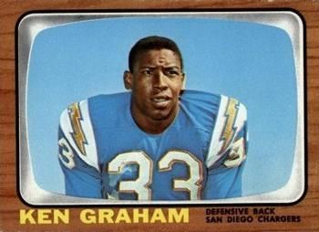 Ken Graham 1966 Topps #123 Sports Card