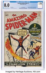 Amazing Spider-Man #1