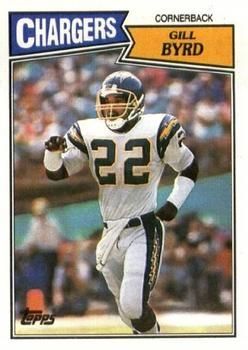 Gill Byrd 1987 Topps #349 Sports Card