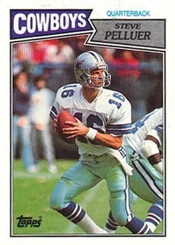 Steve Pelluer 1987 Topps #262 Sports Card