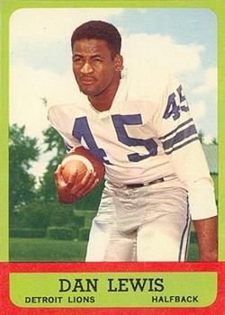 1963 Topps Football Card #23: Bob Gain