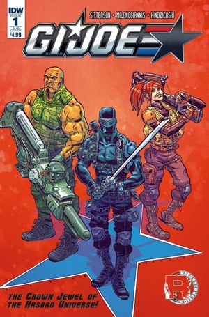 G.I. Joe #1 (Micro Comic Variant)
