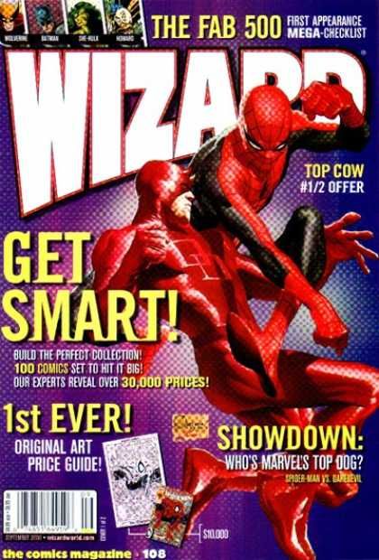 Wizard #108 Magazine