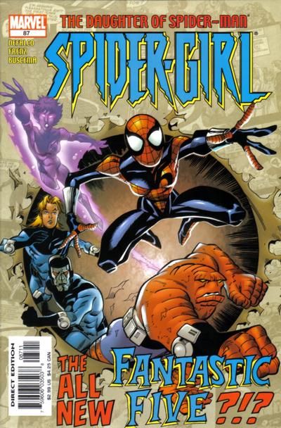 Spider-Girl #87 Comic