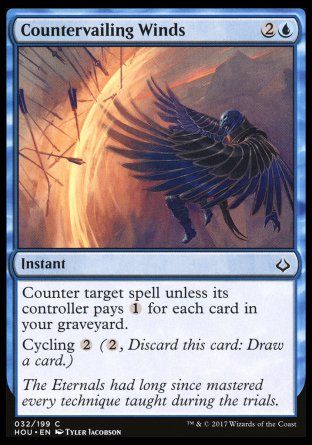 Countervailing Winds (Hour of Devastation) Trading Card