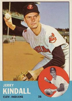 Jerry Kindall 1963 Topps #36 Sports Card