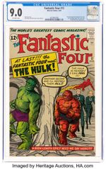 Fantastic Four #12
