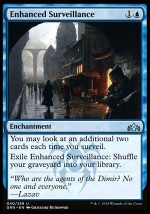 Enhanced Surveillance (Guilds of Ravnica)