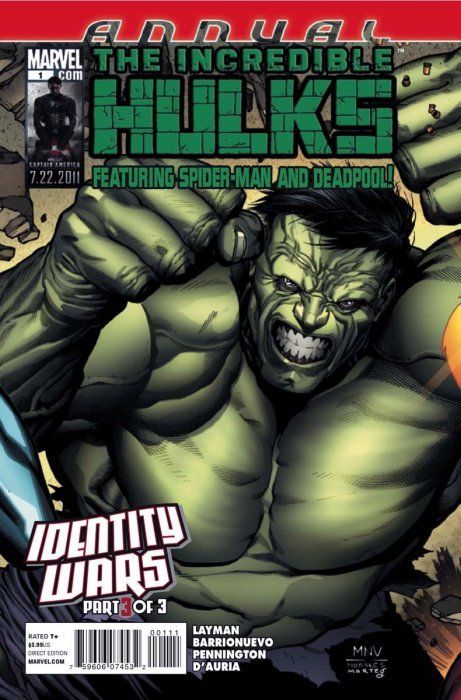 Incredible Hulks Annual Comic