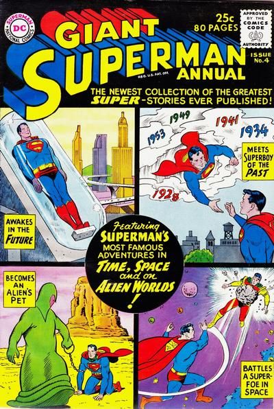 Superman Annual #4 Comic