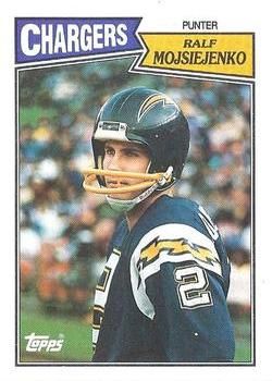 Ralf Mojsiejenko 1987 Topps #344 Sports Card