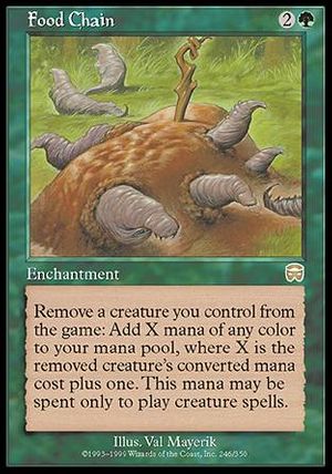 Food Chain (Mercadian Masques)