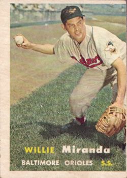 Willie Miranda 1957 Topps #151 Sports Card