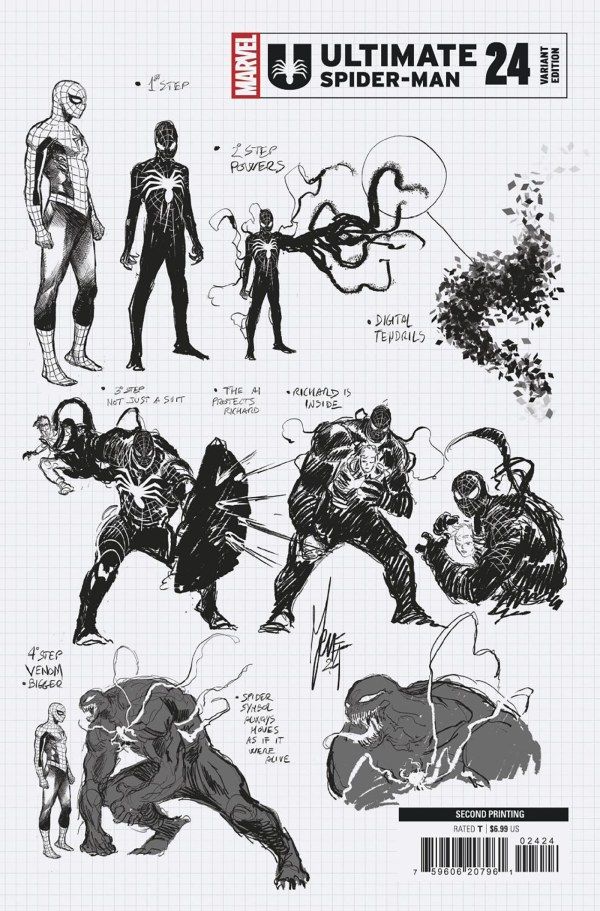 Ultimate Spider-Man #24 (Marco Checchetto Ratio Design 2nd Printing Variant) Comic