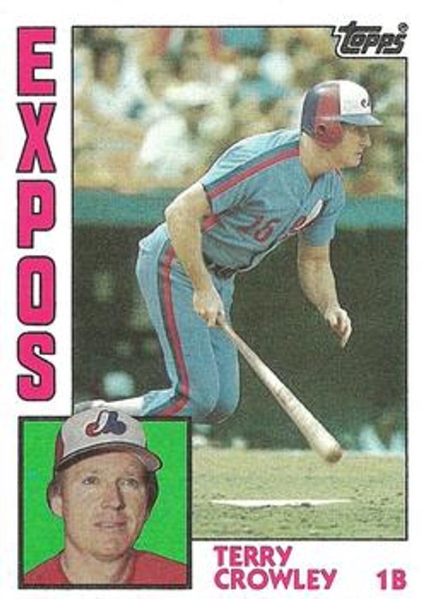 1984 Topps Baseball Sports Cards Values - GoCollect (1984-topps-baseball )