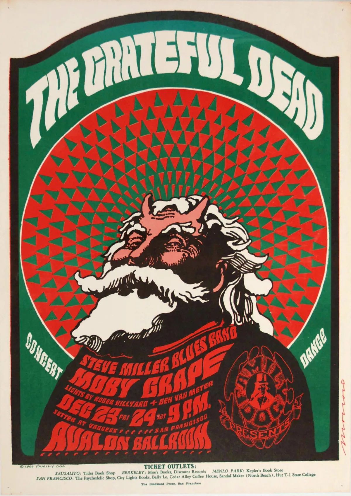 GoCollect Concert Poster Price Guide