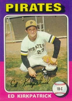 1976 Topps #112 Kent Tekulve Pittsburgh Pirates Baseball Card at