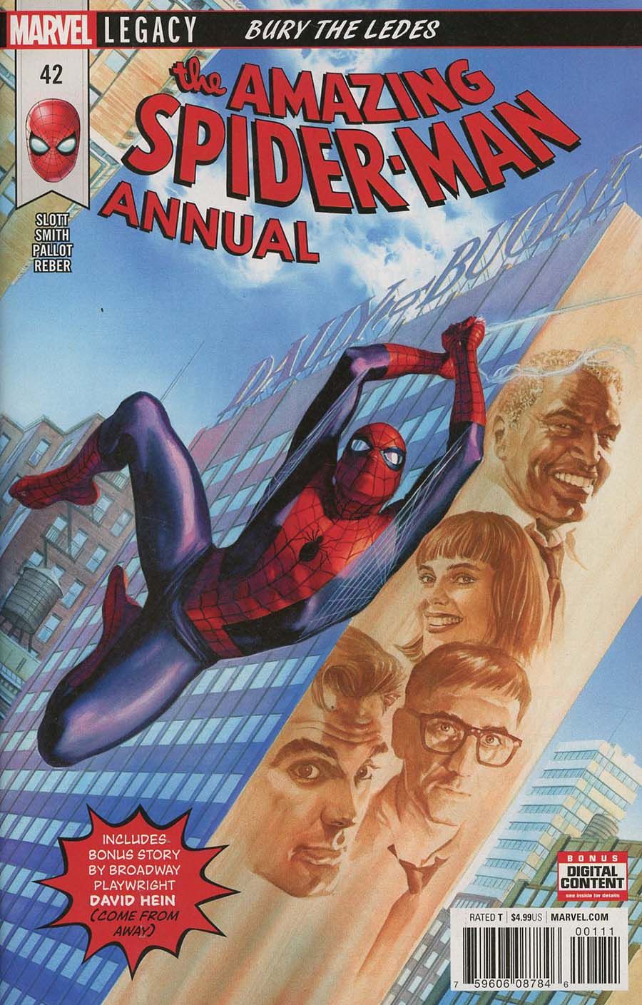 Amazing Spider-man Annual #42 Comic