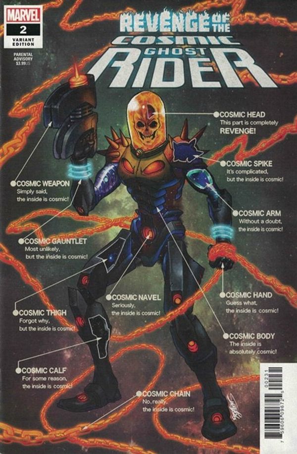Revenge of the Cosmic Ghost Rider #2 (Superlog Variant)