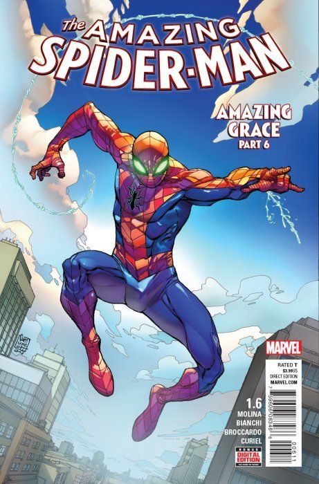 Amazing Spider-man #1.6 Comic