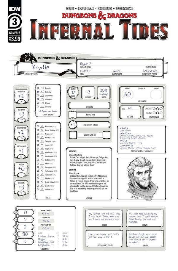 Dungeons & Dragons Infernal Tides #3 (Cover B Character Sheet)