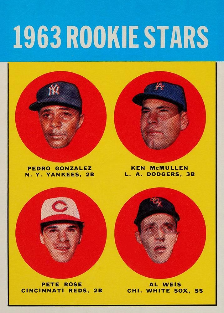 1963 Topps Baseball Sports Card