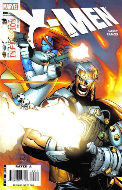 X-Men #196 Comic