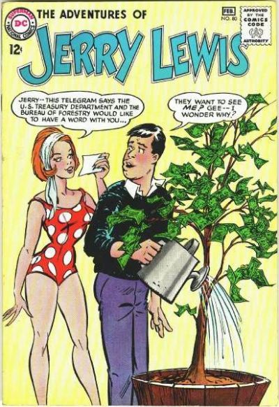 Adventures of Jerry Lewis #80 Comic