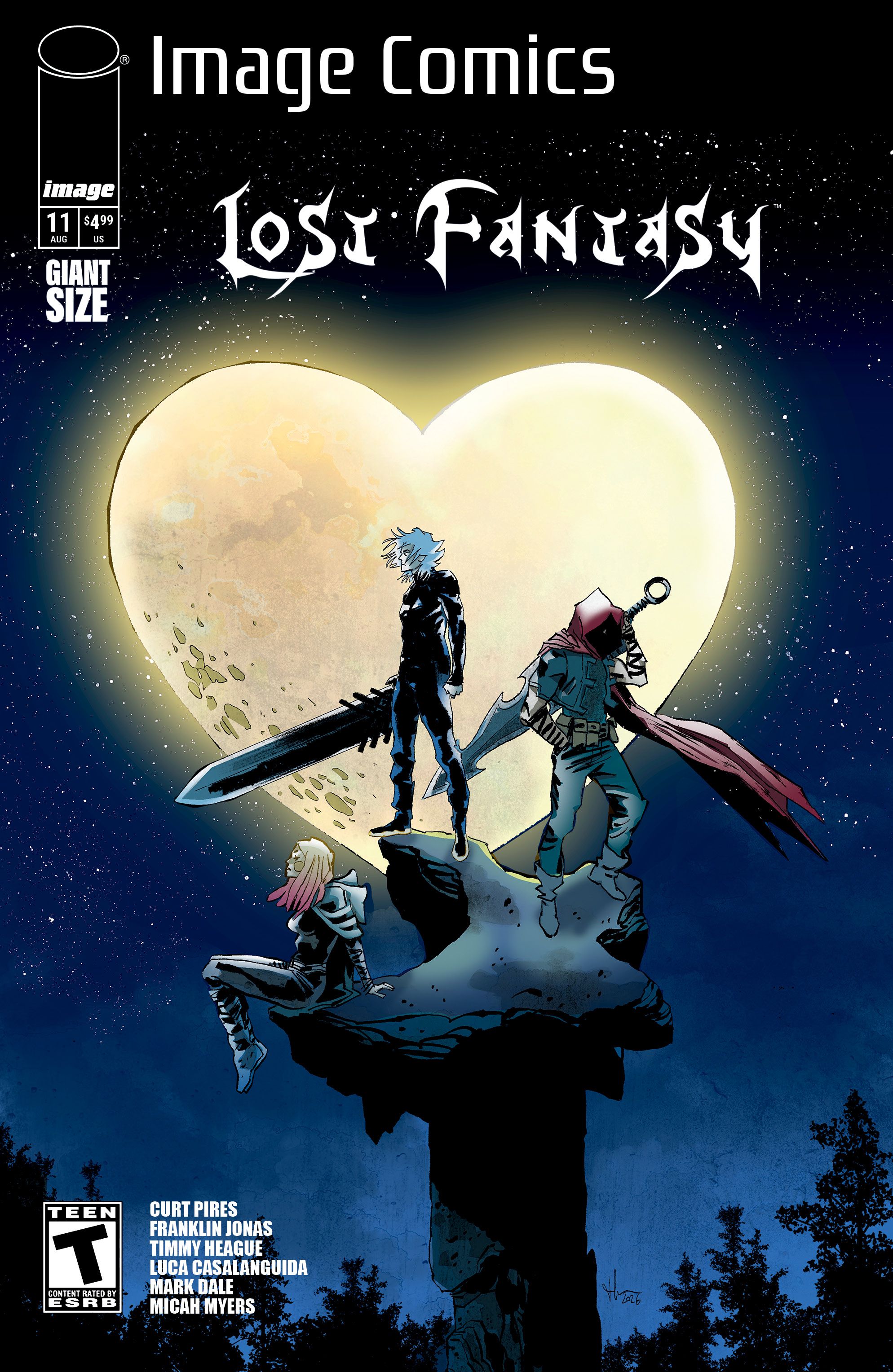 Lost Fantasy #11 (Cvr B Luca Casalanguida Variant) Comic