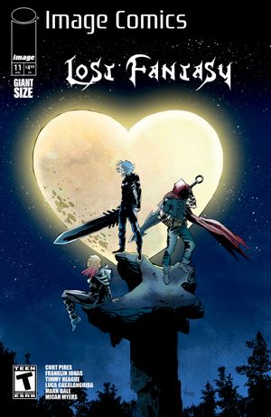 Lost Fantasy #11 (Cvr B Luca Casalanguida Variant)