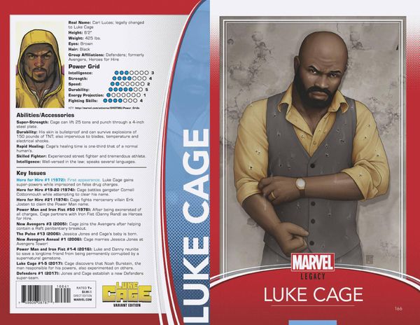Luke Cage #166 (Christopher Trading Card Variant Leg)