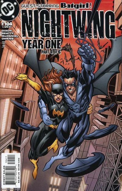 Nightwing #104 Comic