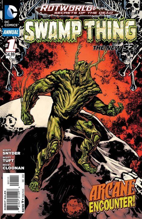 Swamp Thing Annual Comic