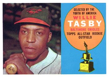 Willie Tasby 1960 Topps #322 Sports Card
