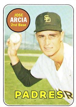 Jose Arcia 1969 Topps #473 Sports Card