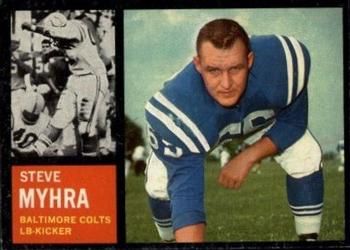 Steve Myhra 1962 Topps #6 Sports Card