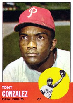 Tony Gonzalez 1963 Topps #32 Sports Card
