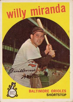 Willy Miranda 1959 Topps #540 Sports Card